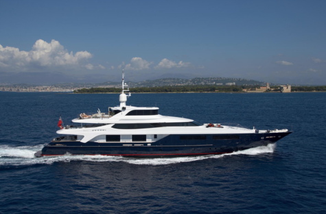 Yachts for sale in Majorca Baglietto Burkut 54m